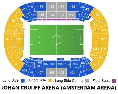 johan cruyff arena seating plan|Johan Cruyff Arena Seating Plan & Tickets .